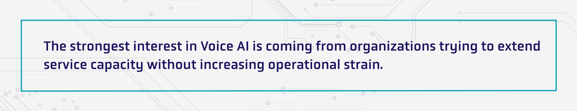 Voice Agents Report by Botco.ai Investment in AI Voice Agents Report by Botco.ai Investment in AI