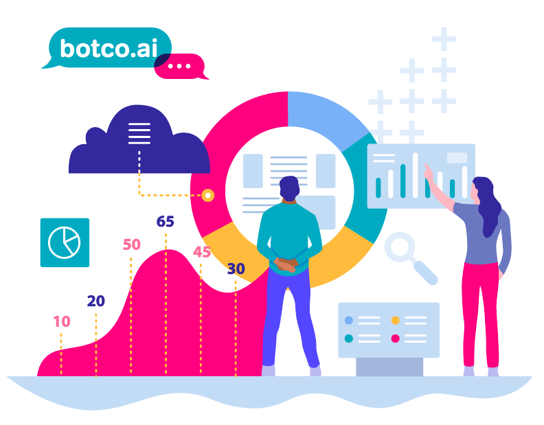 Botco_Press-Release_Chatbots-Marketing_Graphic-2